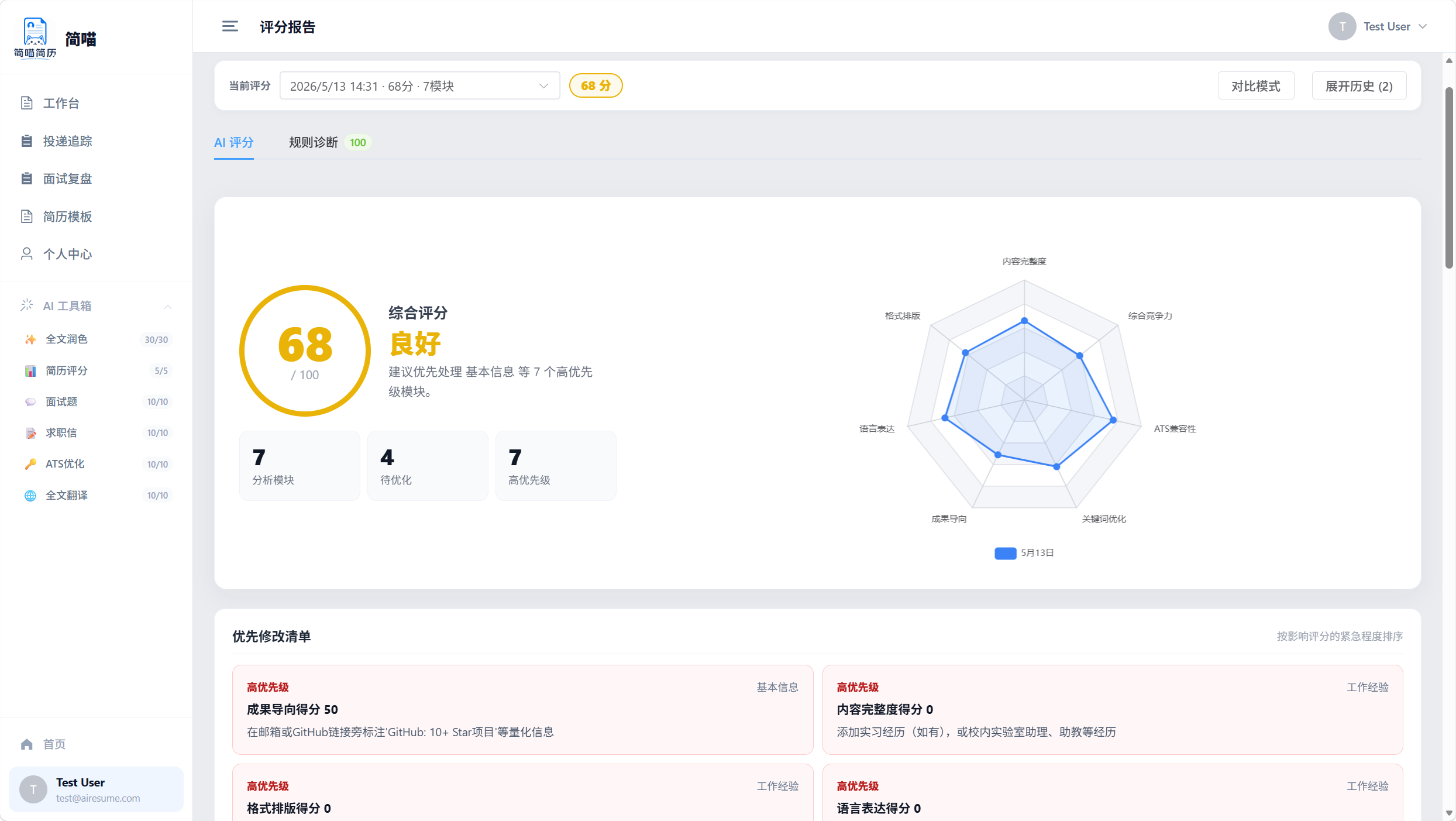 简历评分雷达图